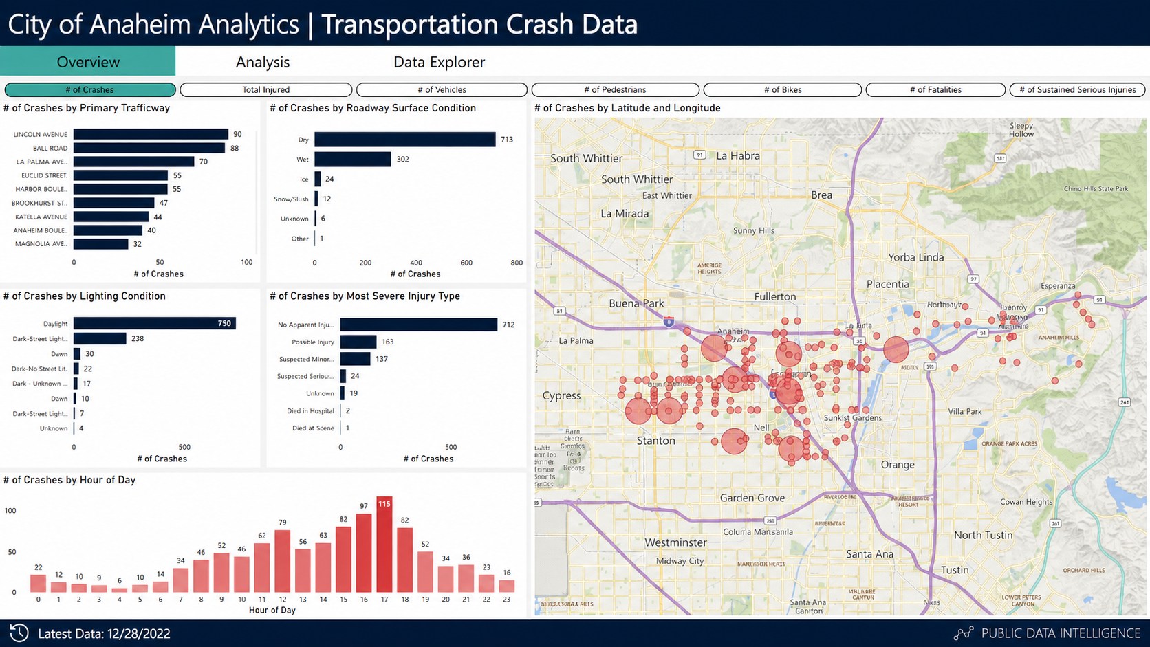 Municipal Power BI crash data report with crash severity, roadway conditions, hourly analysis, and a geographic crash map